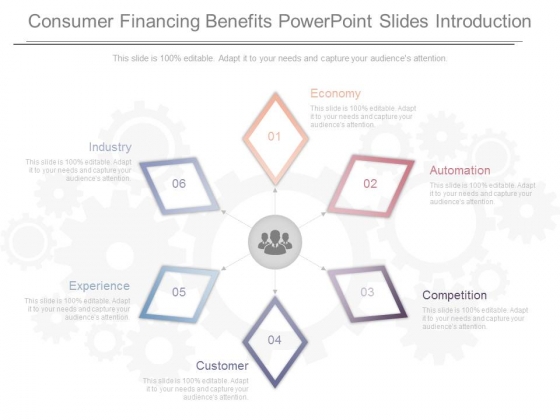 Consumer Financing Benefits Powerpoint Slides Introduction Consumer Financing Benefits Powerpoint Slides Introduction