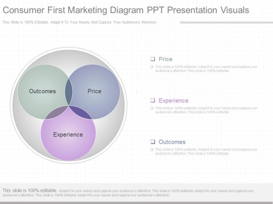 Consumer First Marketing Diagram Ppt Presentation Visuals Consumer First Marketing Diagram Ppt Presentation Visuals