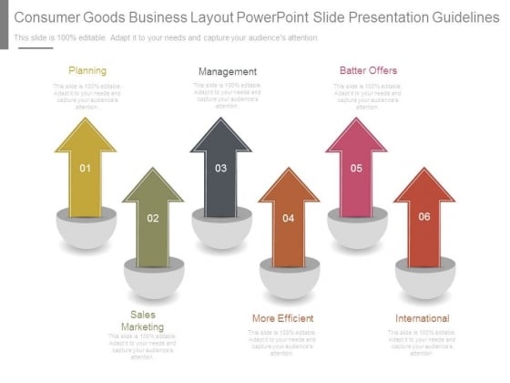 Consumer Goods Business Layout Powerpoint Slide Presentation Guidelines Consumer Goods Business Layout Powerpoint Slide Presentation Guidelines