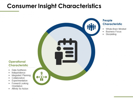 Consumer Insight Characteristics Ppt PowerPoint Presentation Inspiration Microsoft Consumer Insight Characteristics Ppt PowerPoint Presentation Inspiration Microsoft