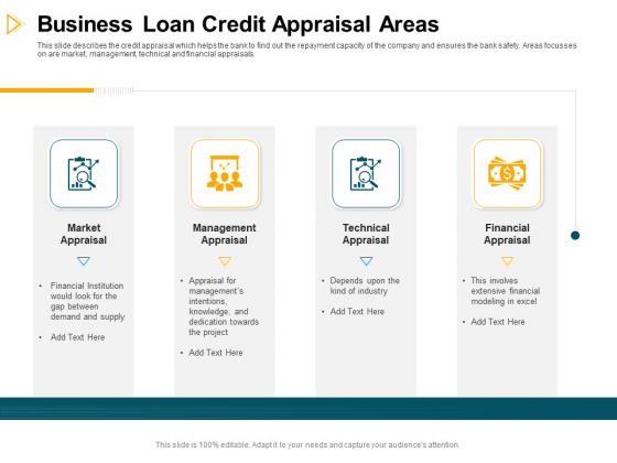 Consumer Lending Procedure Business Loan Credit Appraisal Areas Ppt Portfolio Format PDF Consumer Lending Procedure Business Loan Credit Appraisal Areas Ppt Portfolio Format PDF