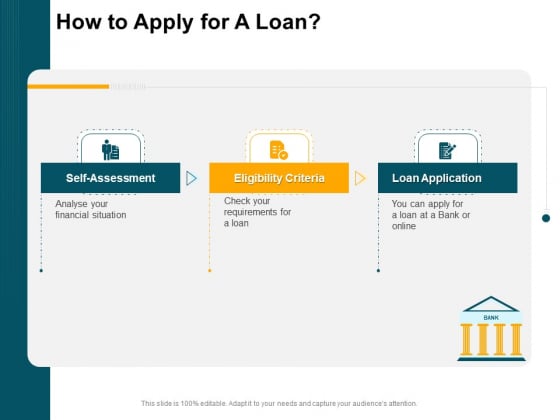 Consumer Lending Procedure How To Apply For A Loan Ppt Example PDF Consumer Lending Procedure How To Apply For A Loan Ppt Example PDF