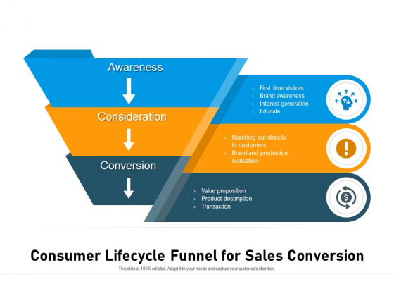 Consumer Lifecycle Funnel For Sales Conversion Ppt PowerPoint Presentation Summary Files PDF