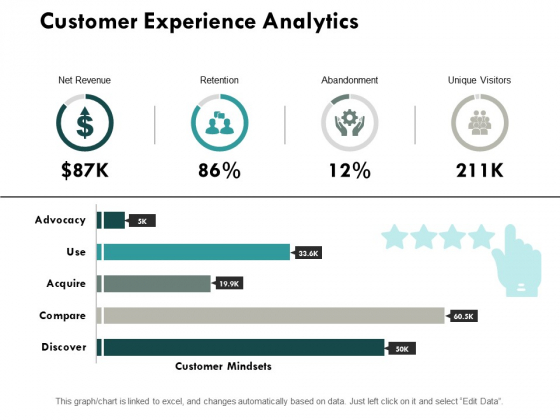 Consumer_Lifecycle_Ppt_PowerPoint_Presentation_Complete_Deck_With_Slides_Slide_10
