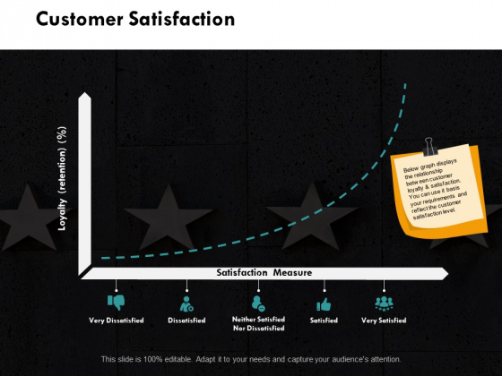 Consumer_Lifecycle_Ppt_PowerPoint_Presentation_Complete_Deck_With_Slides_Slide_12