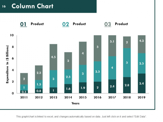 Consumer_Lifecycle_Ppt_PowerPoint_Presentation_Complete_Deck_With_Slides_Slide_16