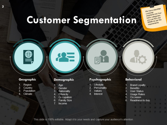 Consumer_Lifecycle_Ppt_PowerPoint_Presentation_Complete_Deck_With_Slides_Slide_2