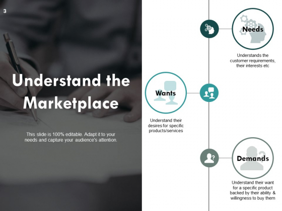 Consumer_Lifecycle_Ppt_PowerPoint_Presentation_Complete_Deck_With_Slides_Slide_3