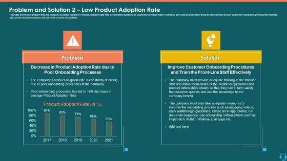 Consumer Loss BPO Problem And Solution 2 Low Product Adoption Rate Infographics PDF Consumer Loss BPO Problem And Solution 2 Low Product Adoption Rate Infographics PDF