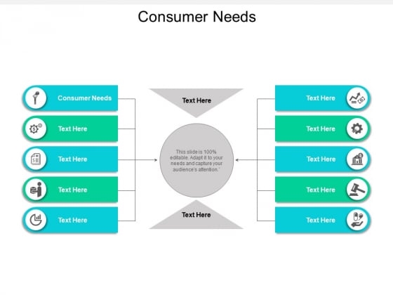 Consumer Needs Ppt PowerPoint Presentation Portfolio Images Cpb Consumer Needs Ppt PowerPoint Presentation Portfolio Images Cpb