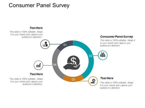 Consumer Panel Survey Ppt PowerPoint Presentation Layouts Picture Cpb