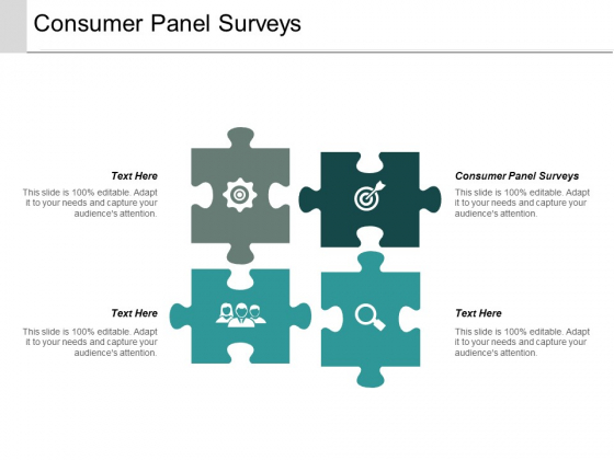 Consumer Panel Surveys Ppt PowerPoint Presentation Summary Design Templates Cpb