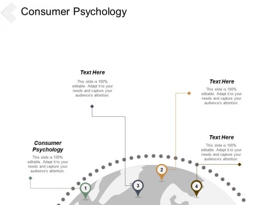 Consumer Psychology Ppt PowerPoint Presentation Model Graphics Example Cpb Consumer Psychology Ppt PowerPoint Presentation Model Graphics Example Cpb