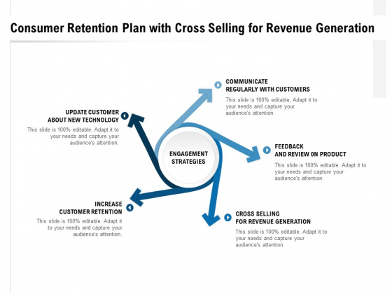 Consumer Retention Plan With Cross Selling For Revenue Generation Ppt PowerPoint Presentation Styles Example Introduction