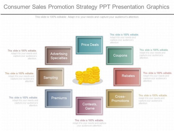 Consumer Sales Promotion Strategy Ppt Presentation Graphics Consumer Sales Promotion Strategy Ppt Presentation Graphics