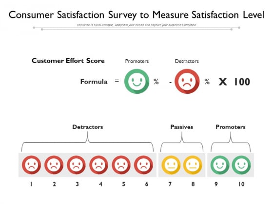 Consumer Satisfaction Survey To Measure Satisfaction Level Ppt PowerPoint Presentation Outline Topics PDF