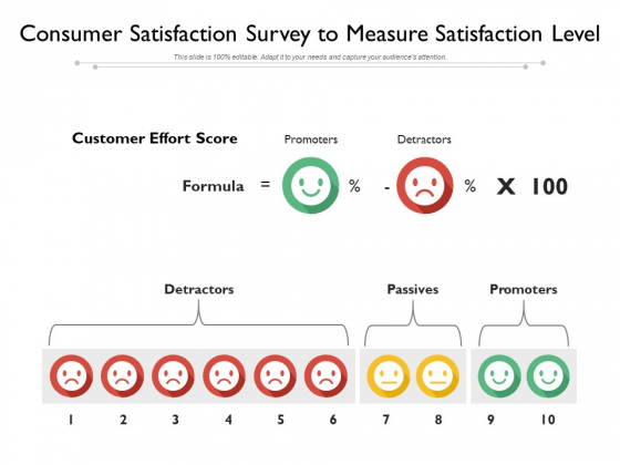 Consumer Satisfaction Survey To Measure Satisfaction Level Ppt PowerPoint Presentation Outline Topics PDF Consumer Satisfaction Survey To Measure Satisfaction Level Ppt PowerPoint Presentation Outline Topics PDF