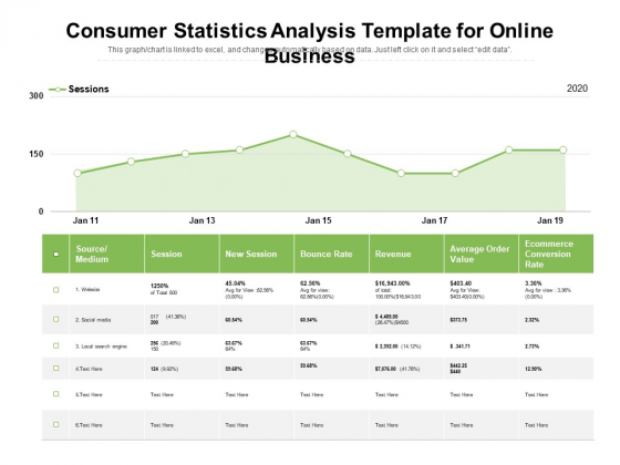 Consumer Statistics Analysis Template For Online Business Ppt PowerPoint Presentation File Visuals PDF Consumer Statistics Analysis Template For Online Business Ppt PowerPoint Presentation File Visuals PDF