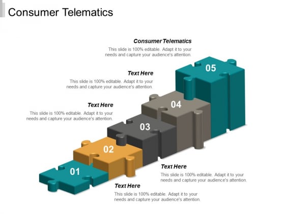 Consumer Telematics Ppt PowerPoint Presentation Styles Clipart Cpb Consumer Telematics Ppt PowerPoint Presentation Styles Clipart Cpb