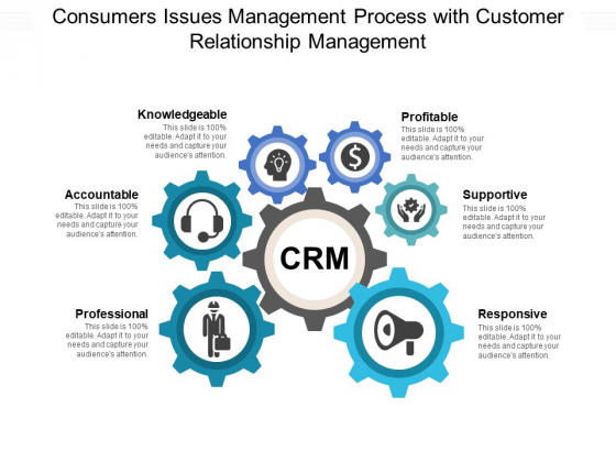 Consumers Issues Management Process With Customer Relationship Management Ppt PowerPoint Presentation Infographic Template Graphics Example PDF Consumers Issues Management Process With Customer Relationship Management Ppt PowerPoint Presentation Infographic Template Graphics Example PDF