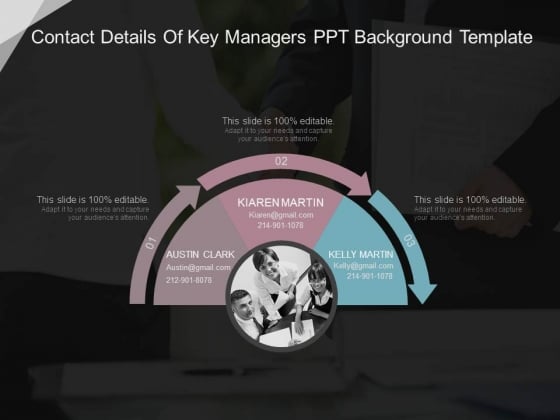 Contact Details Of Key Managers Ppt Background Template