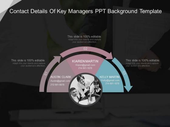 Contact Details Of Key Managers Ppt Background Template Contact Details Of Key Managers Ppt Background Template