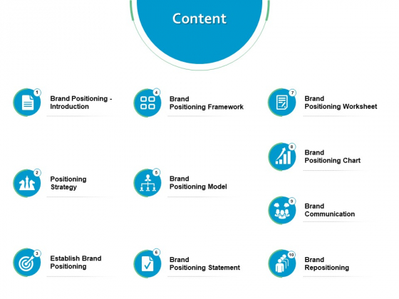 Content Brand Communication Ppt Powerpoint Presentation Inspiration Gallery Content Brand Communication Ppt Powerpoint Presentation Inspiration Gallery