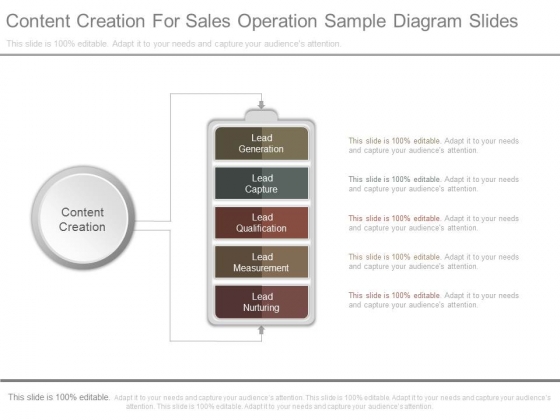 Content Creation For Sales Operation Sample Diagram Slides Content Creation For Sales Operation Sample Diagram Slides