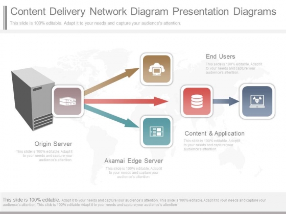 Content Delivery Network Diagram Presentation Diagrams Content Delivery Network Diagram Presentation Diagrams