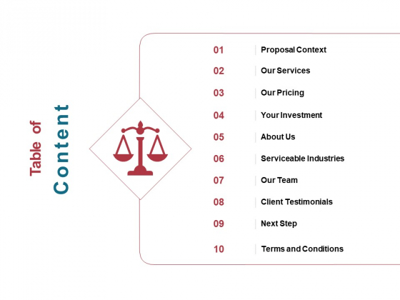 Content Investment Ppt PowerPoint Presentation Model Smartart Content Investment Ppt PowerPoint Presentation Model Smartart