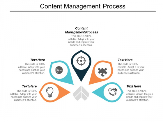 Content Management Process Ppt PowerPoint Presentation Gallery Clipart Images Cpb Content Management Process Ppt PowerPoint Presentation Gallery Clipart Images Cpb