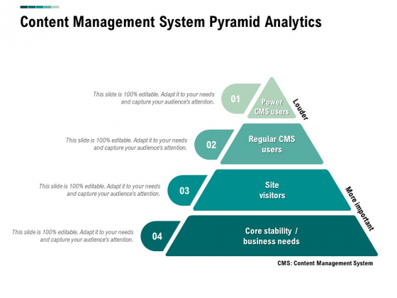 Content Management System Pyramid Analytics Ppt PowerPoint Presentation Summary Elements Content Management System Pyramid Analytics Ppt PowerPoint Presentation Summary Elements