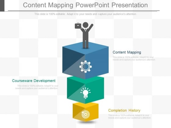 Content Mapping Powerpoint Presentation Content Mapping Powerpoint Presentation