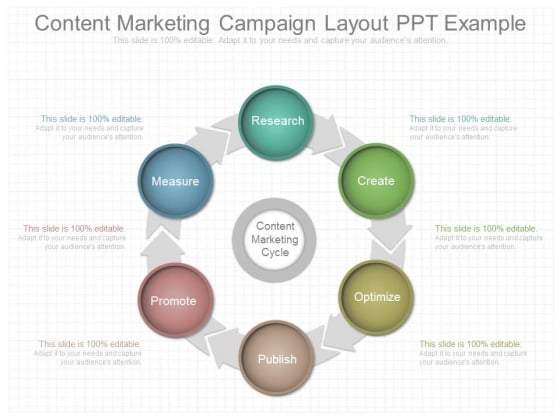 Content Marketing Campaign Layout Ppt Example Content Marketing Campaign Layout Ppt Example