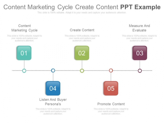 Content Marketing Cycle Create Content Ppt Example Content Marketing Cycle Create Content Ppt Example