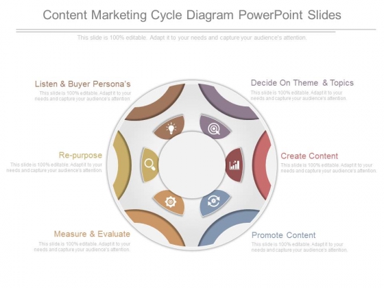 Content Marketing Cycle Diagram Powerpoint Slides Content Marketing Cycle Diagram Powerpoint Slides