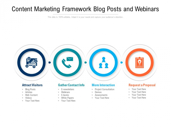 Content Marketing Framework Blog Posts And Webinars Ppt PowerPoint Presentation Gallery Graphics Template PDF Content Marketing Framework Blog Posts And Webinars Ppt PowerPoint Presentation Gallery Graphics Template PDF