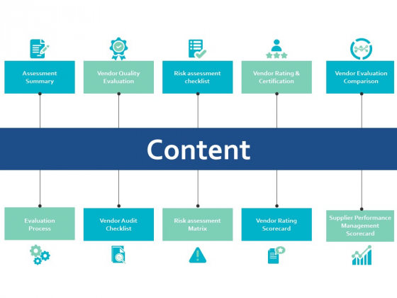 Content Marketing Management Ppt PowerPoint Presentation File Tips Content Marketing Management Ppt PowerPoint Presentation File Tips