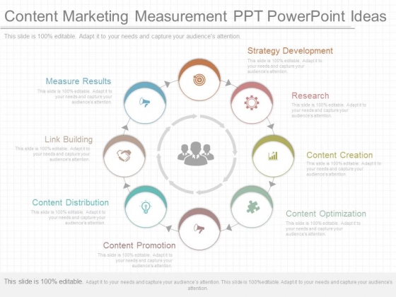 Content Marketing Measurement Ppt Powerpoint Ideas