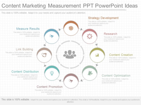 Content Marketing Measurement Ppt Powerpoint Ideas Content Marketing Measurement Ppt Powerpoint Ideas