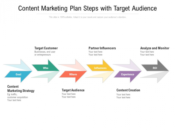 Content Marketing Plan Steps With Target Audience Ppt PowerPoint Presentation Gallery Guidelines PDF Content Marketing Plan Steps With Target Audience Ppt PowerPoint Presentation Gallery Guidelines PDF