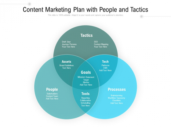 Content Marketing Plan With People And Tactics Ppt PowerPoint Presentation File Background Image PDF Content Marketing Plan With People And Tactics Ppt PowerPoint Presentation File Background Image PDF