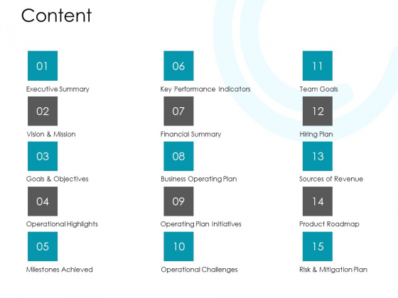 Content Marketing Ppt PowerPoint Presentation Pictures Graphics Download Content Marketing Ppt PowerPoint Presentation Pictures Graphics Download