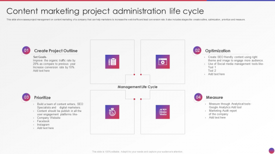 Content Marketing Project Administration Life Cycle Microsoft PDF
