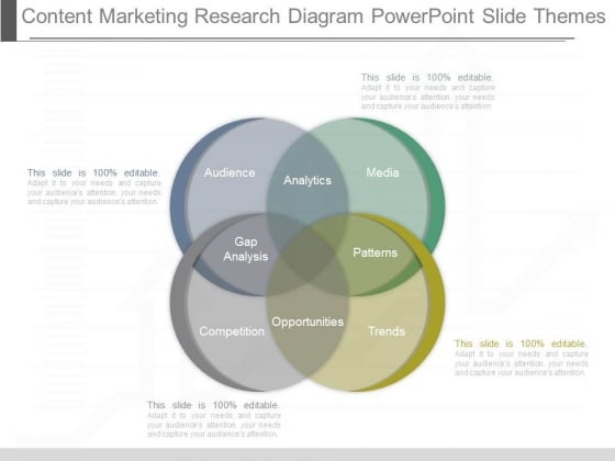 Content Marketing Research Diagram Powerpoint Slide Themes Content Marketing Research Diagram Powerpoint Slide Themes