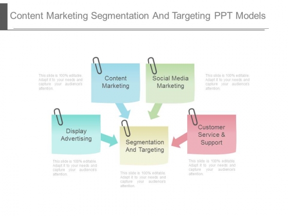 Content Marketing Segmentation And Targeting Ppt Model Content Marketing Segmentation And Targeting Ppt Model