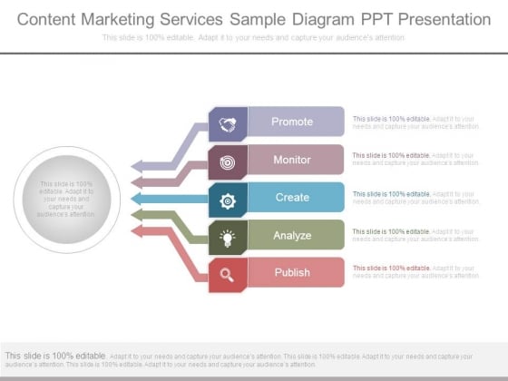 Content Marketing Services Sample Diagram Ppt Presentation Content Marketing Services Sample Diagram Ppt Presentation