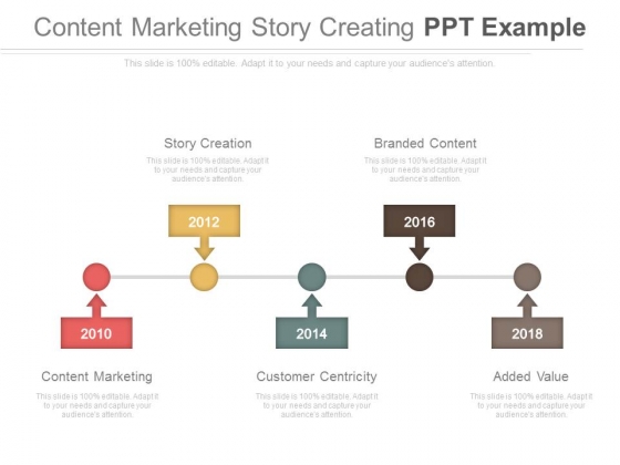 Content Marketing Story Creating Ppt Example Content Marketing Story Creating Ppt Example