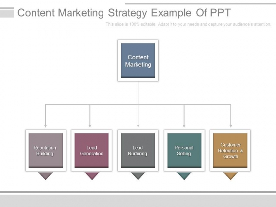 Content Marketing Strategy Example Of Ppt Content Marketing Strategy Example Of Ppt