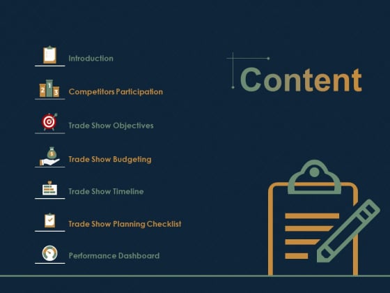 Content Performance Dashboard Ppt PowerPoint Presentation Portfolio Grid Content Performance Dashboard Ppt PowerPoint Presentation Portfolio Grid